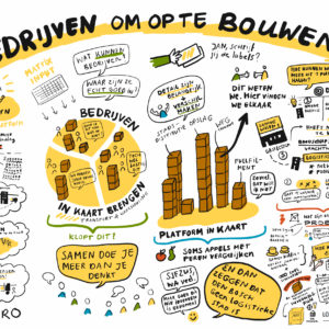 Logistiek-Platform-Den-Bosch-BabbelsInBeeld-01
