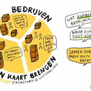 Logistiek-Platform-Den-Bosch-BabbelsInBeeld-03